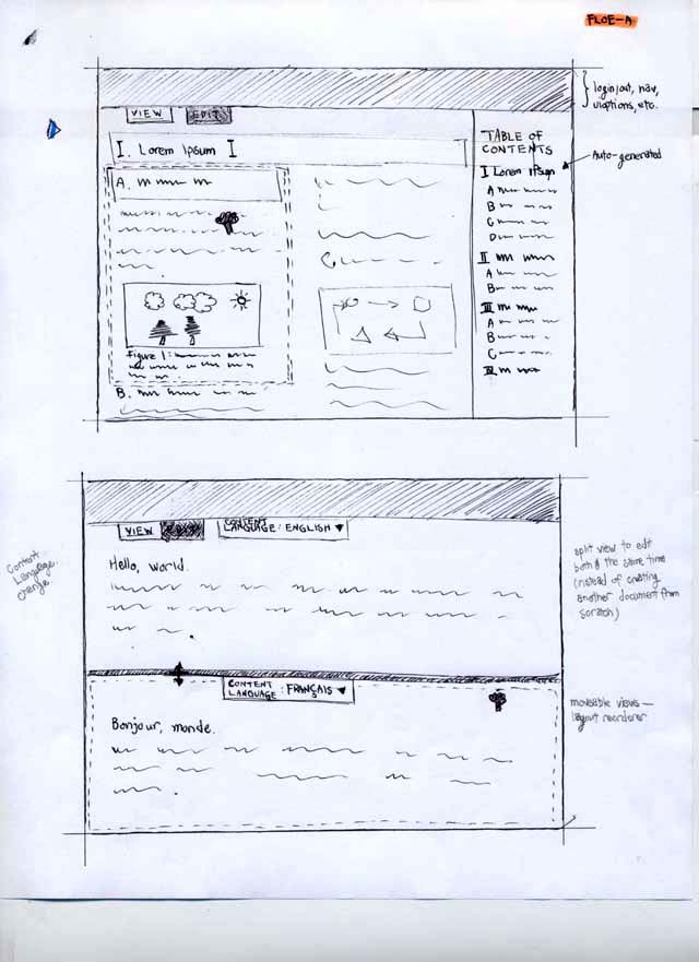 Interface sketches of Floe authoring ideas