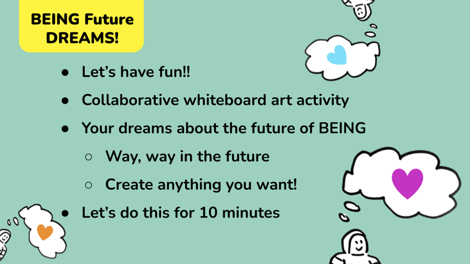 Image of a light green slide titled BEING Future DREAMS with images of Zoom-o-nauts floating around with thought bubbles containing hearts and the following bullet list of text. Let's have fun. Collaborative whiteboard art activity. Your dreams about the future of BEING Way, way in the future Create anything you want. Lets do this for 10 minutes.