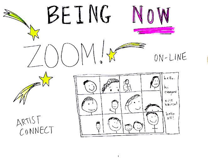 A hand-drawn image titled BEING NOW with the words ZOOM. on-line. artist connect. and a drawing of shooting stars and of a grid of faces like a Zoom gallery image with chat text that says hello. hi everyone. nice haircut. hello all.